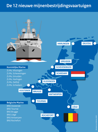 Infographic 12 nieuwe mijnenbestrijdingsvaartuigen België en Nederland